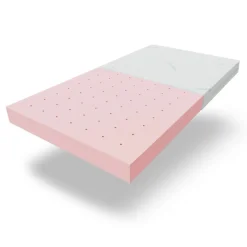 BabyRest ComfiCore Cot Mattress-in-a-Box Best