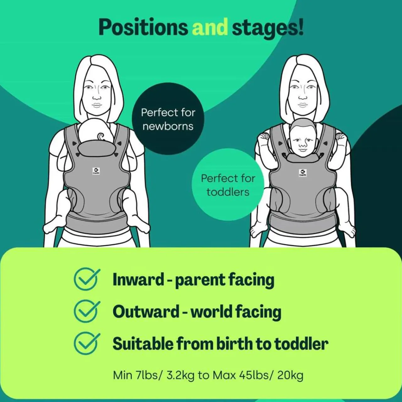 Carifit + Multi-Position Baby Carrier Clearance