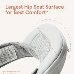 Ergobaby Alta Hip Carrier Clearance