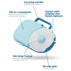 GoBe Lunchbox Outlet