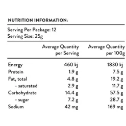 The Lactation Station Lactation Cookies - White Choc Chip 300g Hot