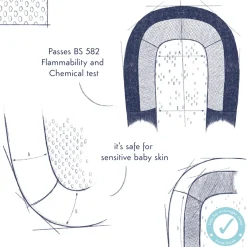 Purflo Sleep Tight Baby Bed New