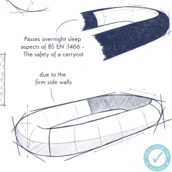 Purflo Sleep Tight Baby Bed New