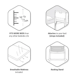 Snuz Pod4 Bedside Bassinet Online