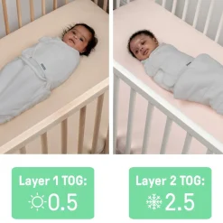 SwaddleMe by Ingenuity All Season Stage 1 Swaddle 1pk Discount