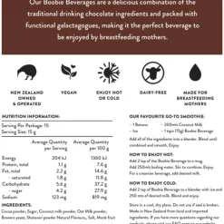 The Lactation Station - Boobie Beverage Clearance